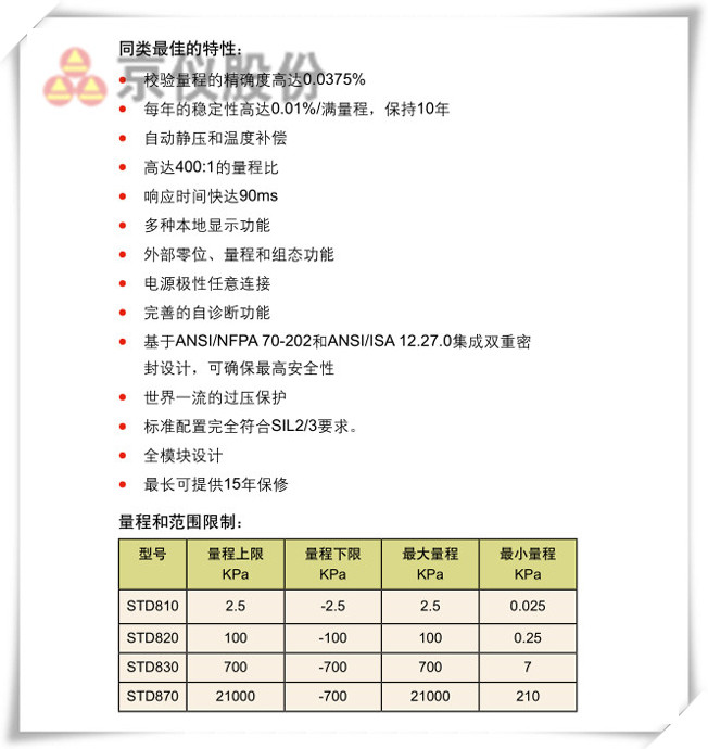 差壓成人91看片软件