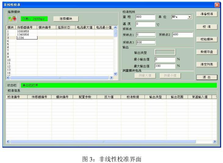 智能壓力成人91看片软件的校準測試模塊係統介紹