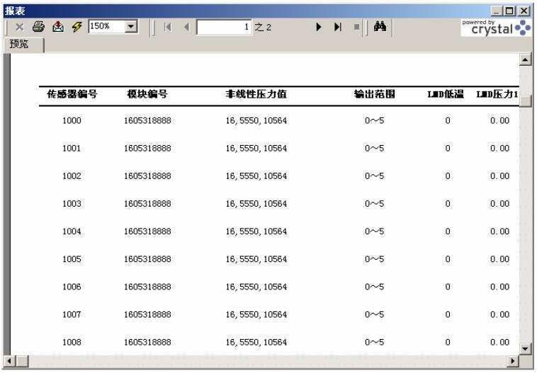 智能壓力成人91看片软件的校準測試模塊係統介紹