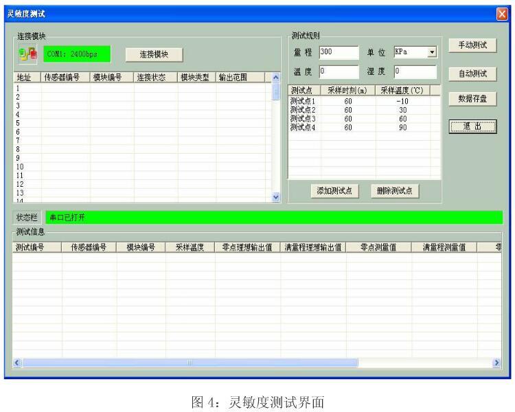 智能壓力成人91看片软件的校準測試模塊係統介紹